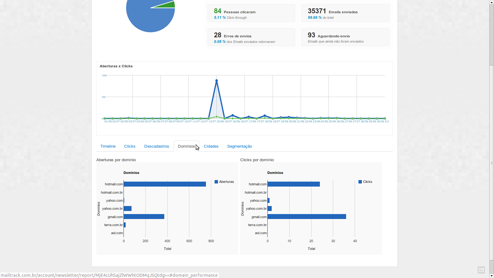 Mailtrack screenshot 9